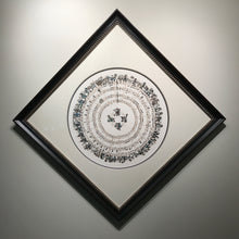 Load image into Gallery viewer, I Don't Know... But It's a Tradition